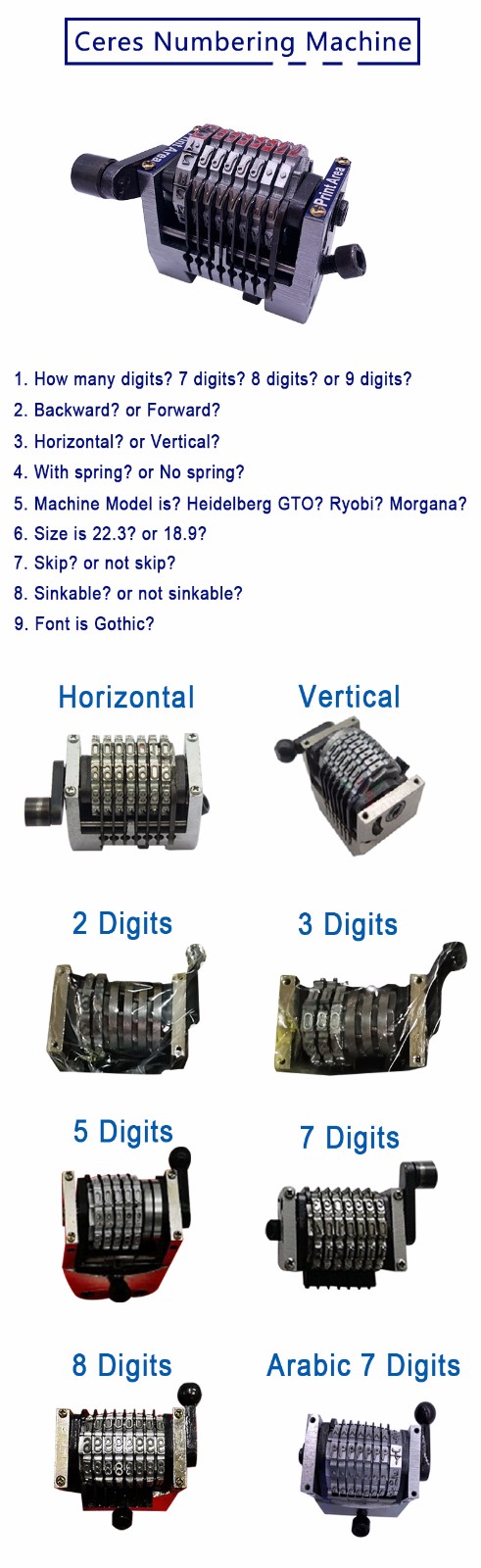 numbering machine