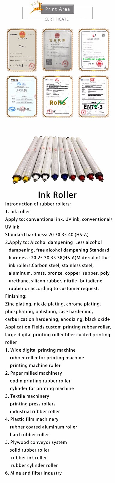 printing rubber roller
