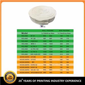 Tecido de rolo de amortecimento e luvas de amortecimento para máquina de impressão offset