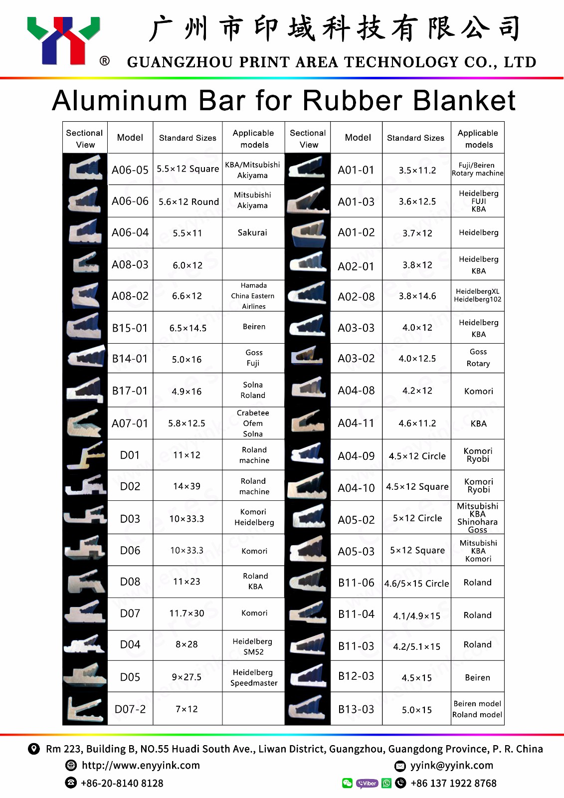 Offset printing rubber blanket