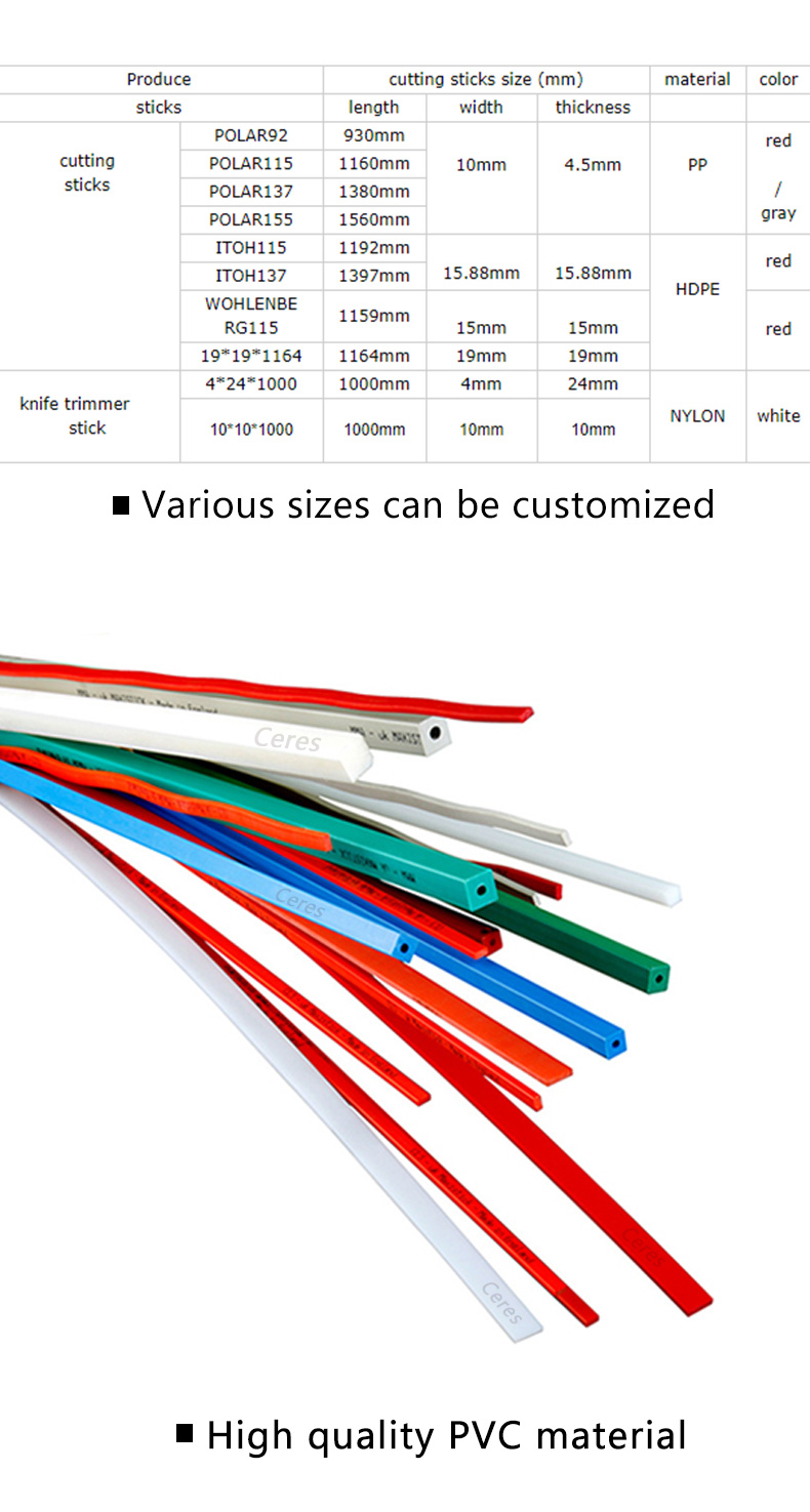 polar115 cutting sticks