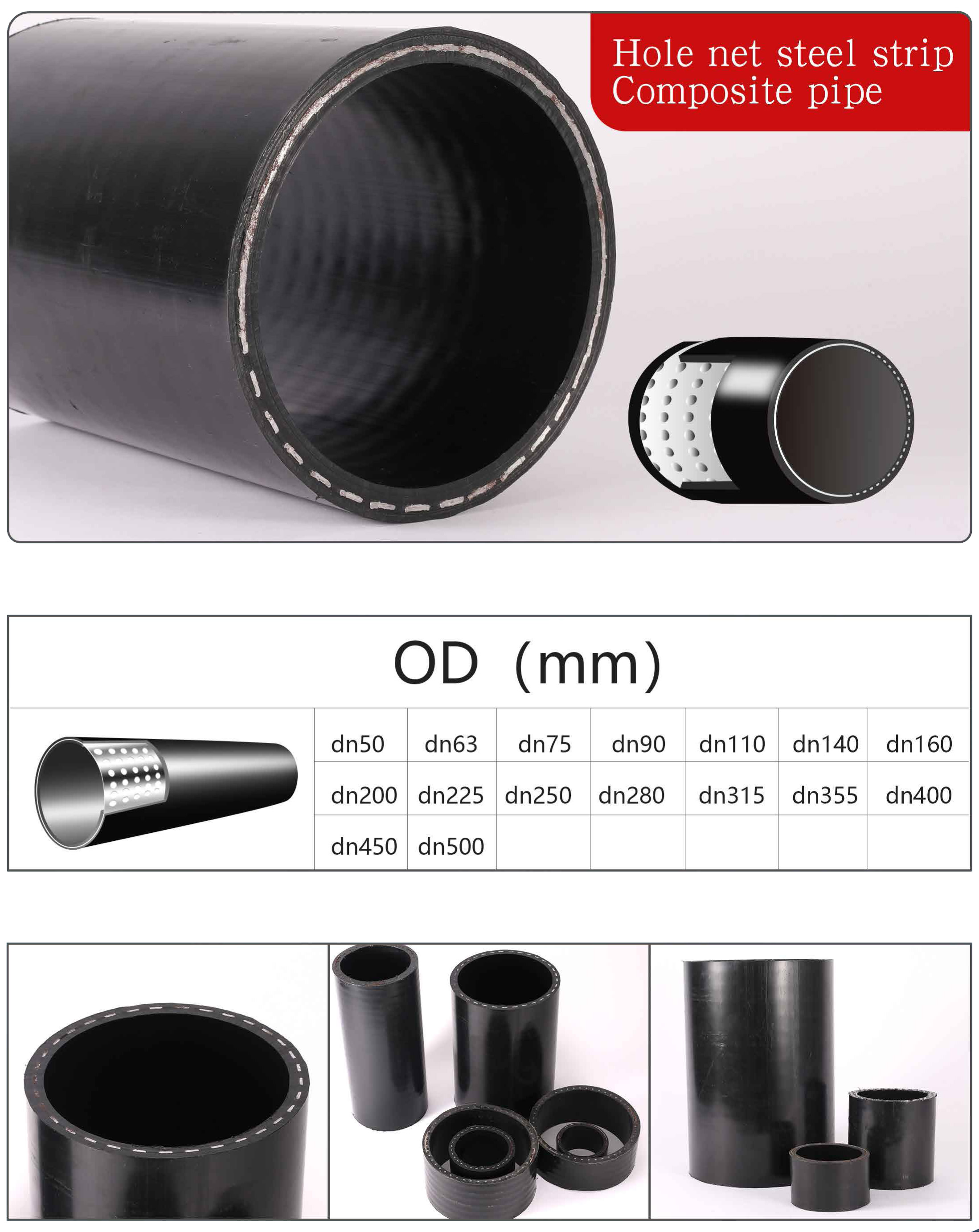 Hole net steel strip composite pipe