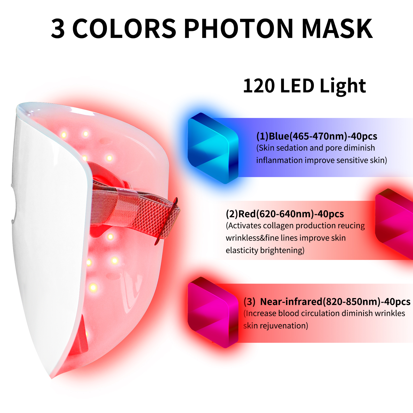 Korean Design 2022 Hot Sale LED Therapy Face Mask Manufacturers, Korean Design 2022 Hot Sale LED Therapy Face Mask Factory, Supply Korean Design 2022 Hot Sale LED Therapy Face Mask