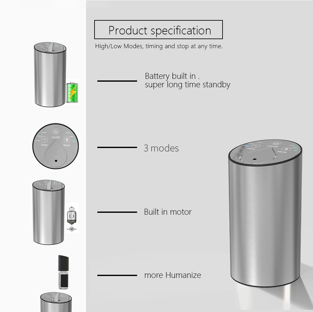 Kaufen Ätherisches Öl Auto Vernebler Aroma Diffusor;Ätherisches Öl Auto Vernebler Aroma Diffusor Preis;Ätherisches Öl Auto Vernebler Aroma Diffusor Marken;Ätherisches Öl Auto Vernebler Aroma Diffusor Hersteller;Ätherisches Öl Auto Vernebler Aroma Diffusor Zitat;Ätherisches Öl Auto Vernebler Aroma Diffusor Unternehmen