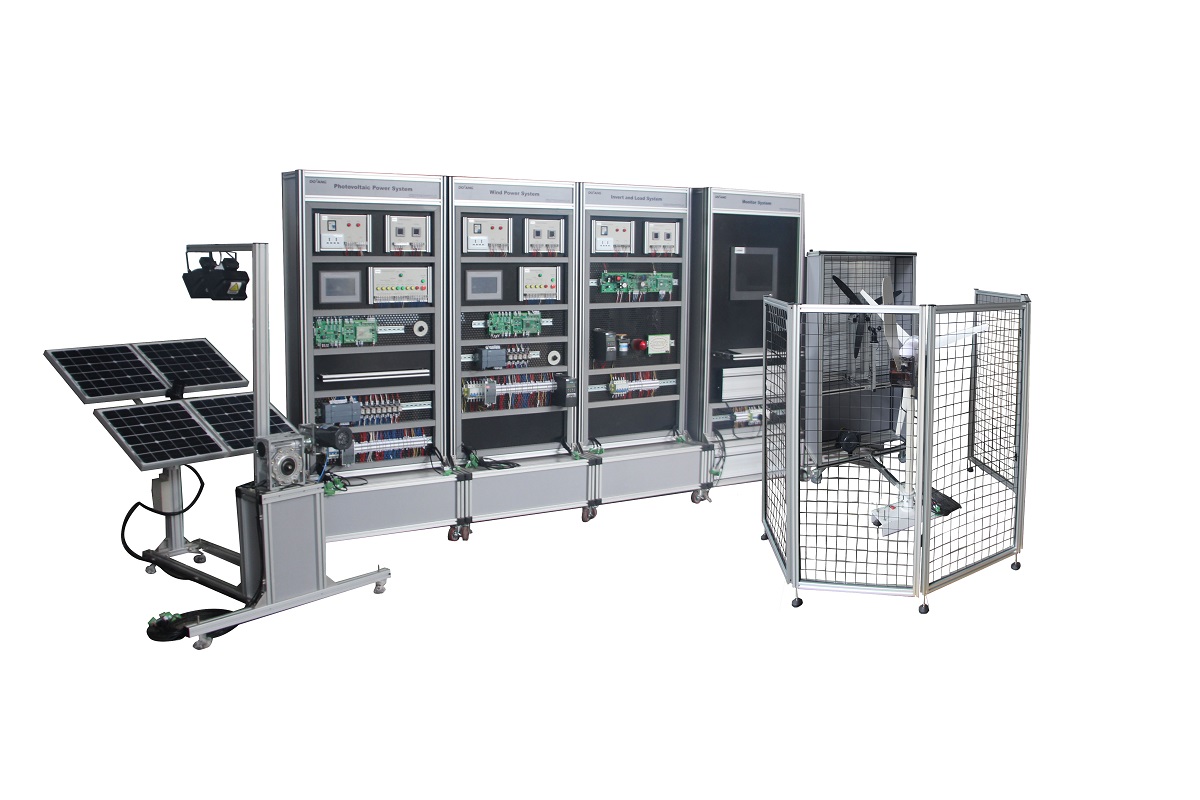 Supply Technical Education Renewable Energy Green Energy Wind Power