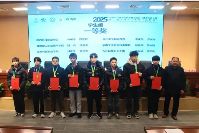 2025 Belt and Road & BRICS Skills Competition