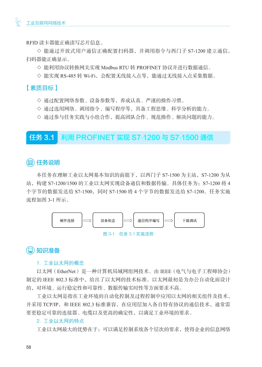 Vocational Education Professional Textbooks