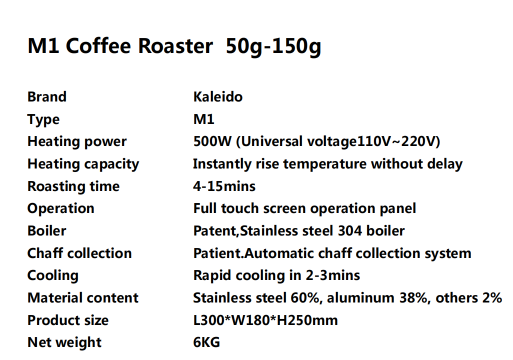 Coffee roaster