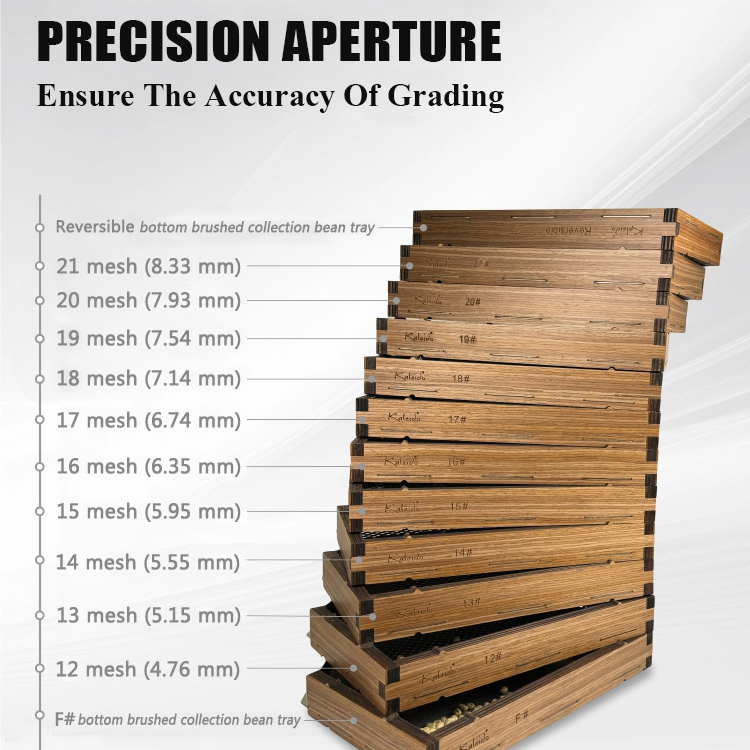 Китай Сита для сортировки кофе Калейдо для измерения размера сито для кофейных зерен (12-21), производитель