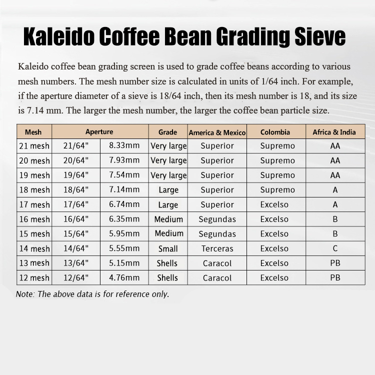 Kaleido Coffee Grading Sieves for Size Measurement Coffee Bean Sifter (12-21#mesh) Stainless Steel