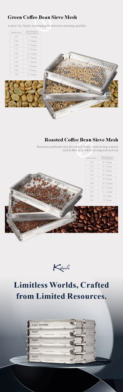coffee grading screen