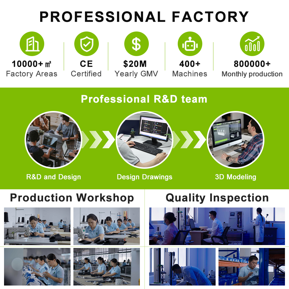 orthopedic rehabilitation braces manufacturer