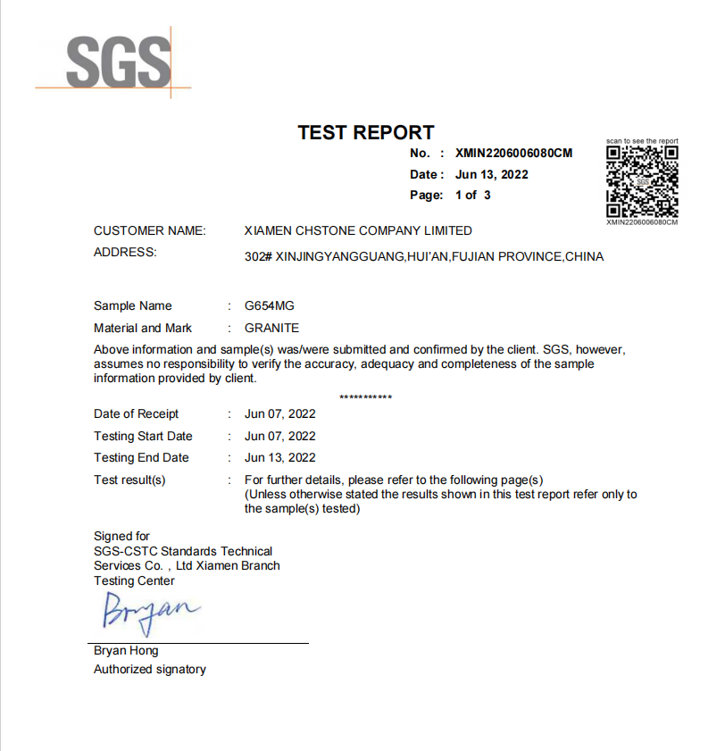 SGS PRODUCTS CERTIFICATE