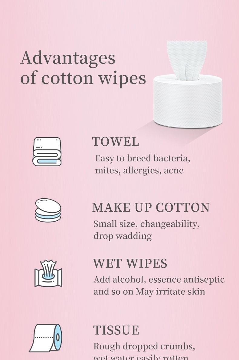 Cotton towel