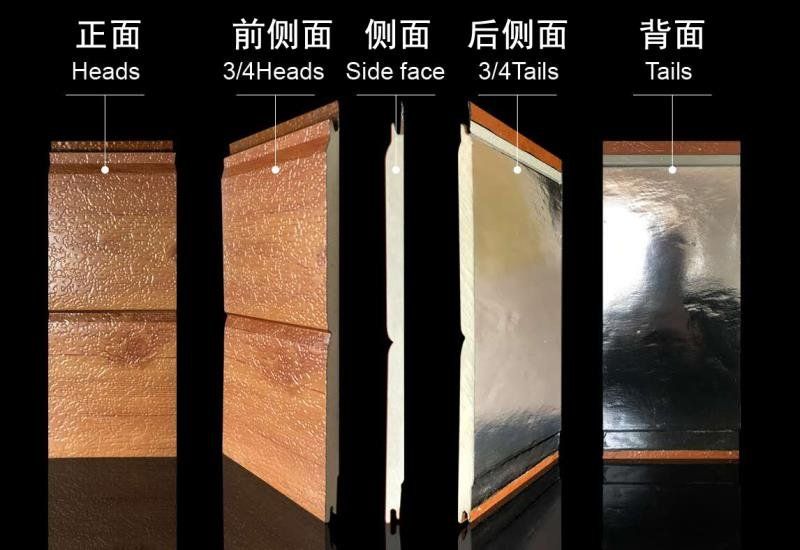 Polyurethane Fireproof Panel