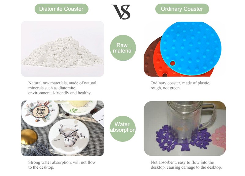 Diatomite Coaster VS Ordinary Coaster