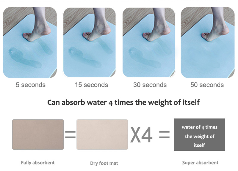 Will the diatom mud absorbent mat saturate?