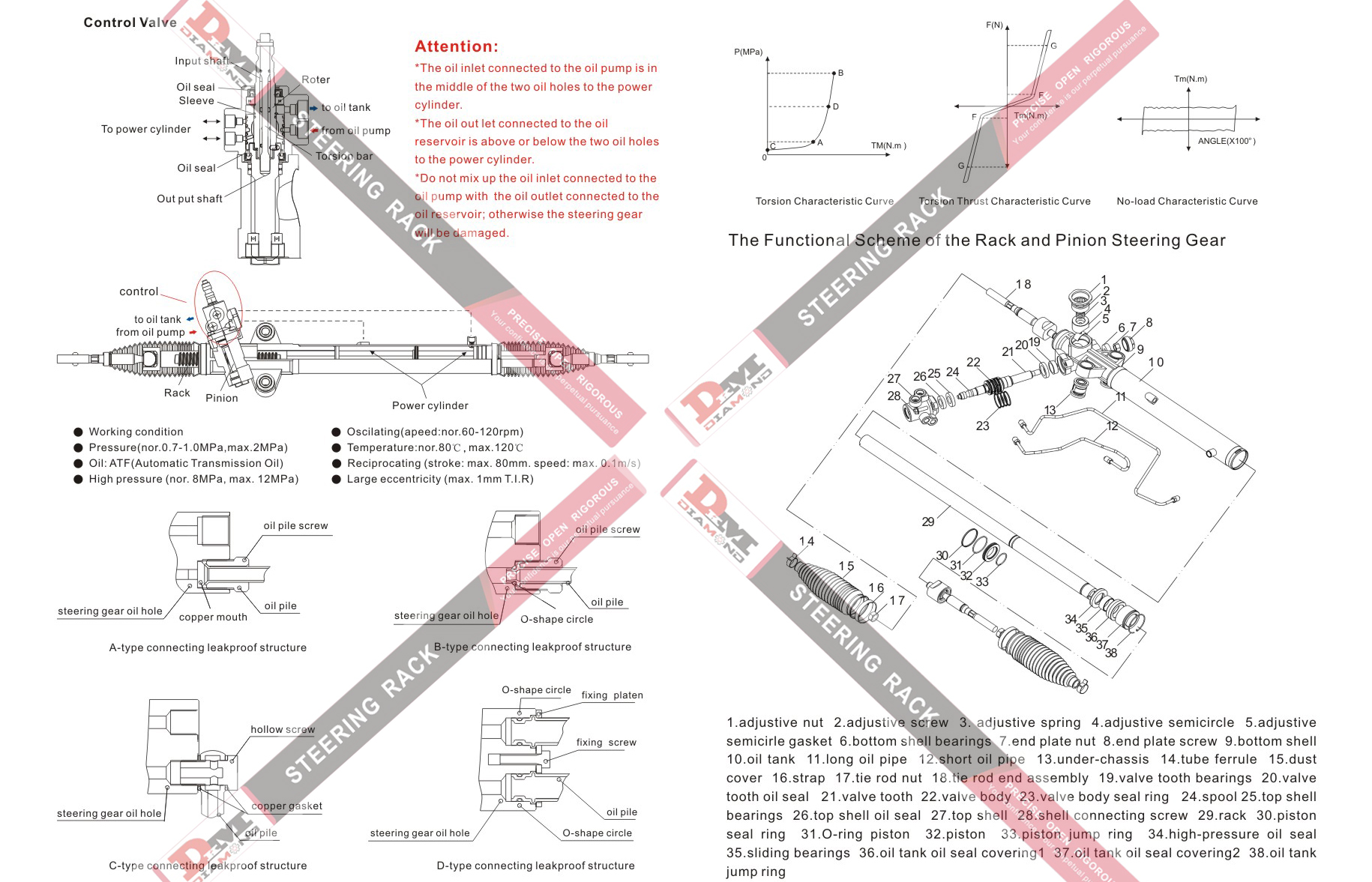 manual power steering rack