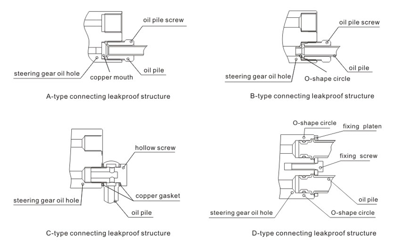 LoganII steering rack