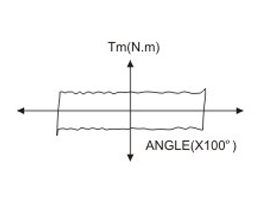 LoganII steering rack