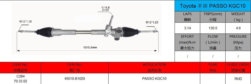 Rack and pinion system