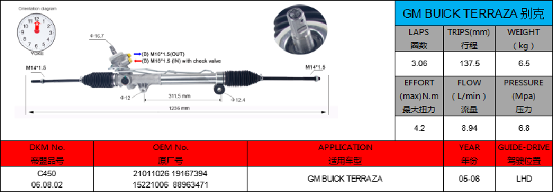 hydraulic power steering system