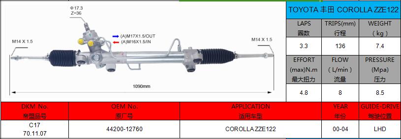 hydraulic power steering