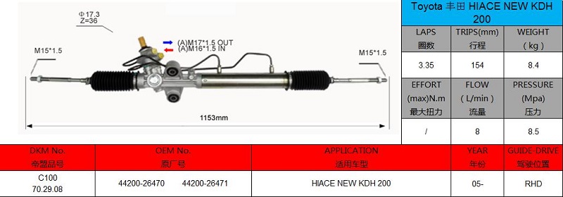 steering rack