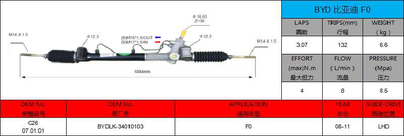 new power steering rack