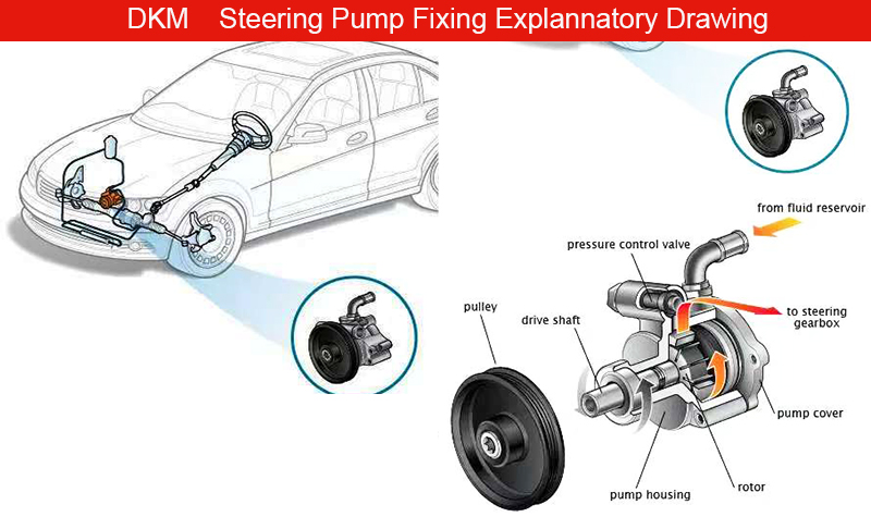 49110-VJ200 Nissan Pick Up D22 Power Steering pump