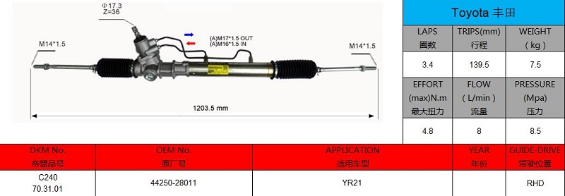 rack and pinion