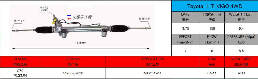 power steering