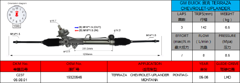 hydraulic power steering