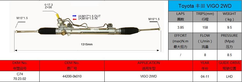 rack and pinion gear