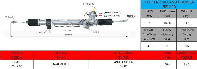 pinion gear