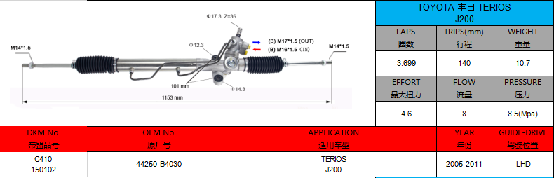 steering rack