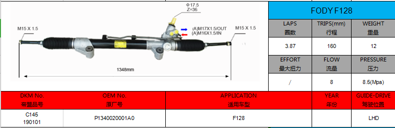 FODAY F128