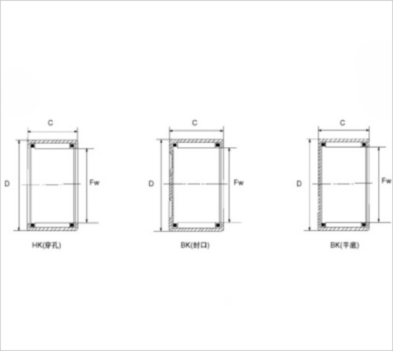 تحمل سلسلة هونج كونج