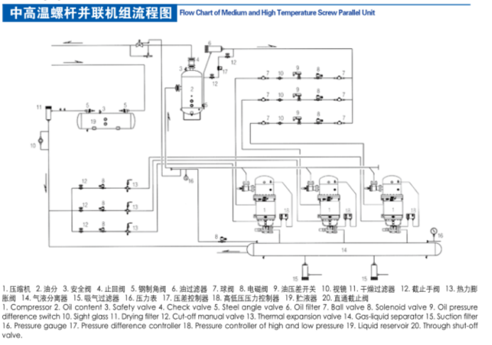 compressor unit for refrigeration
