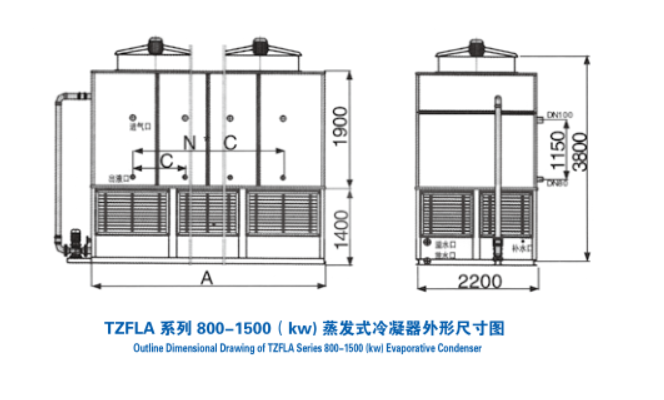 condensers for refrigeration
