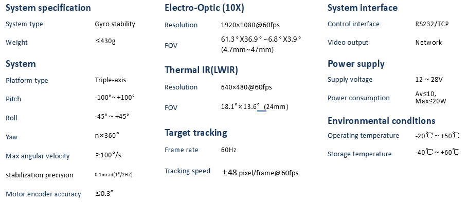 EO IR sensor