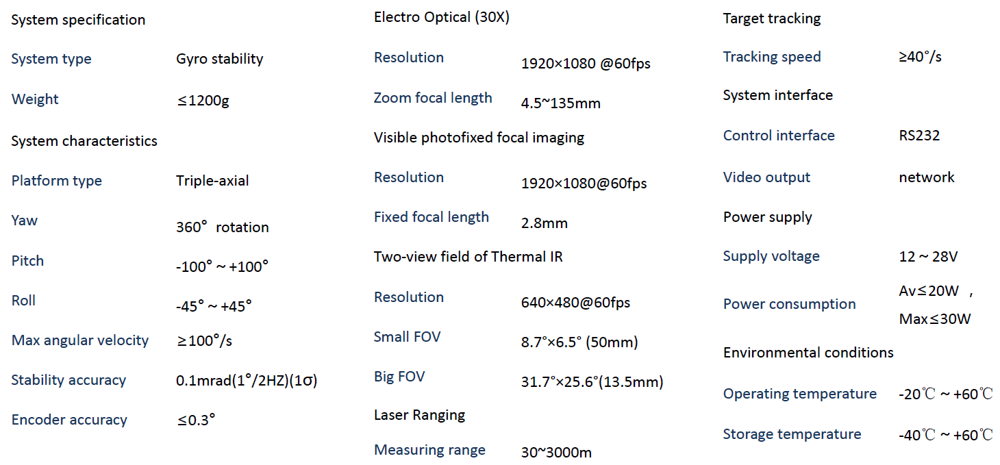 30X optical zoom EO gimbal