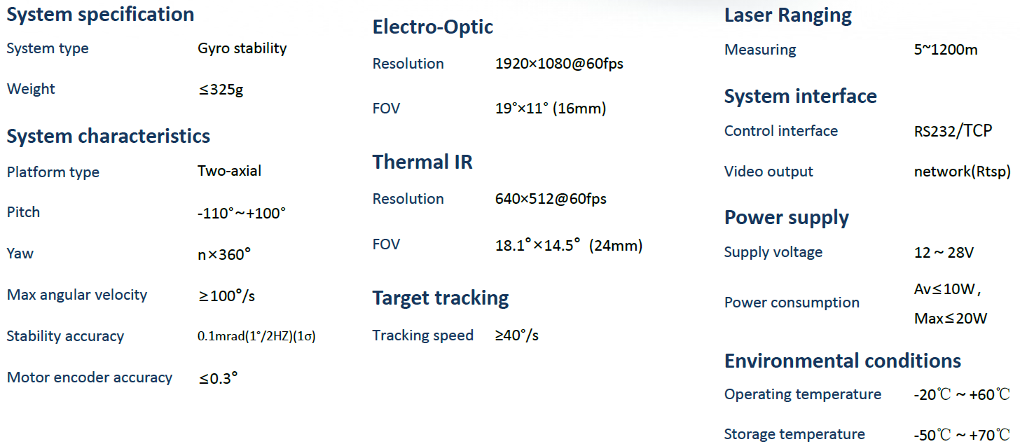 IR/EO gimbal camera system