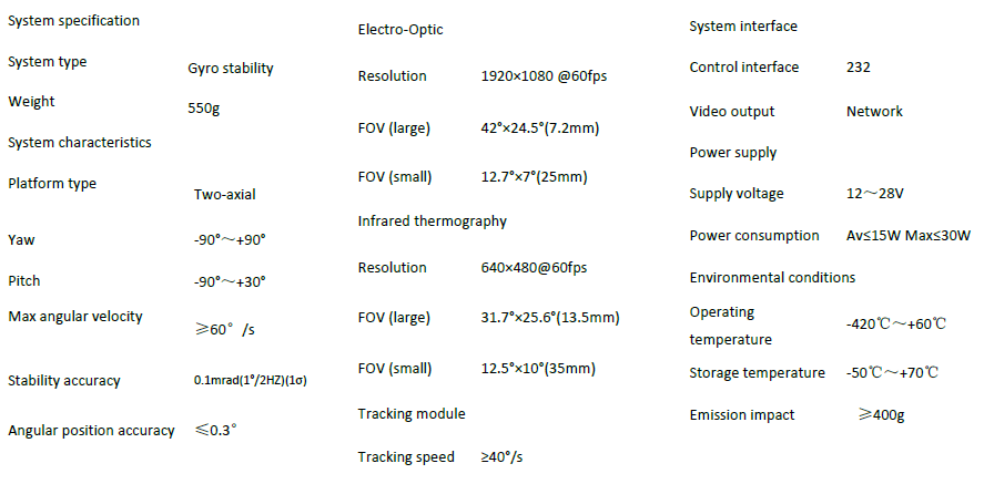 Target tracking gimbal