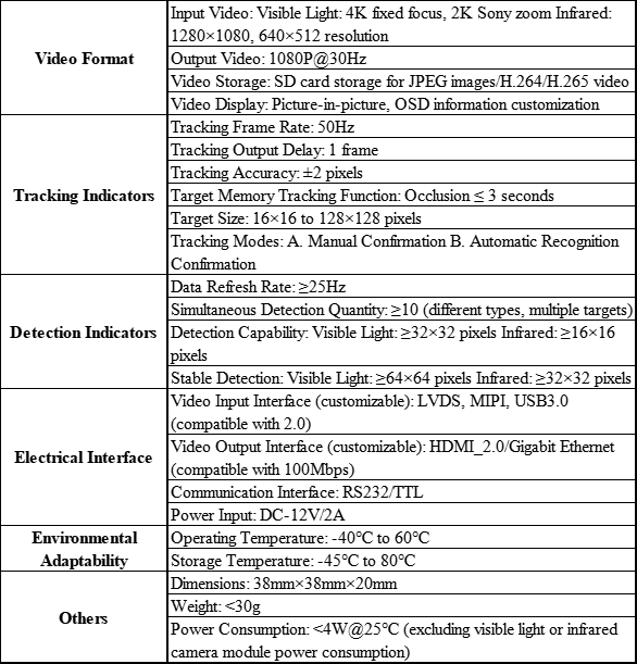 Supply HI Series Tracker Factory Quotes - Beijing Unbtek Innovation ...