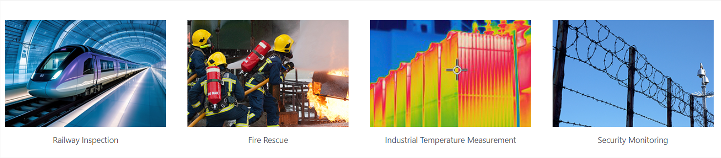 Uncooled Infrared Module