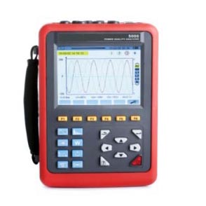 3phase Energy And Power Quality Analyzer