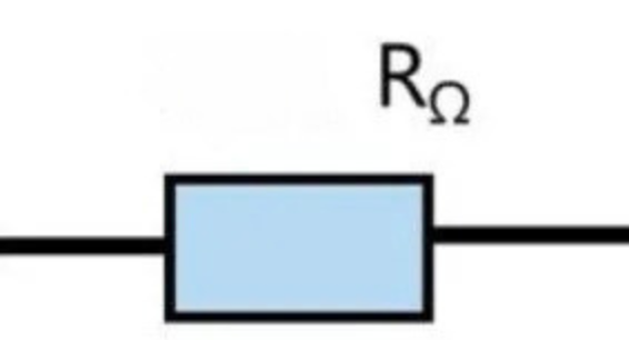 AC impedance and DC impedance