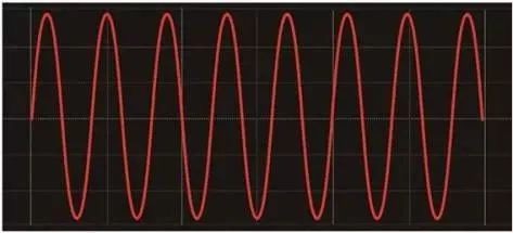 power quality analyzer