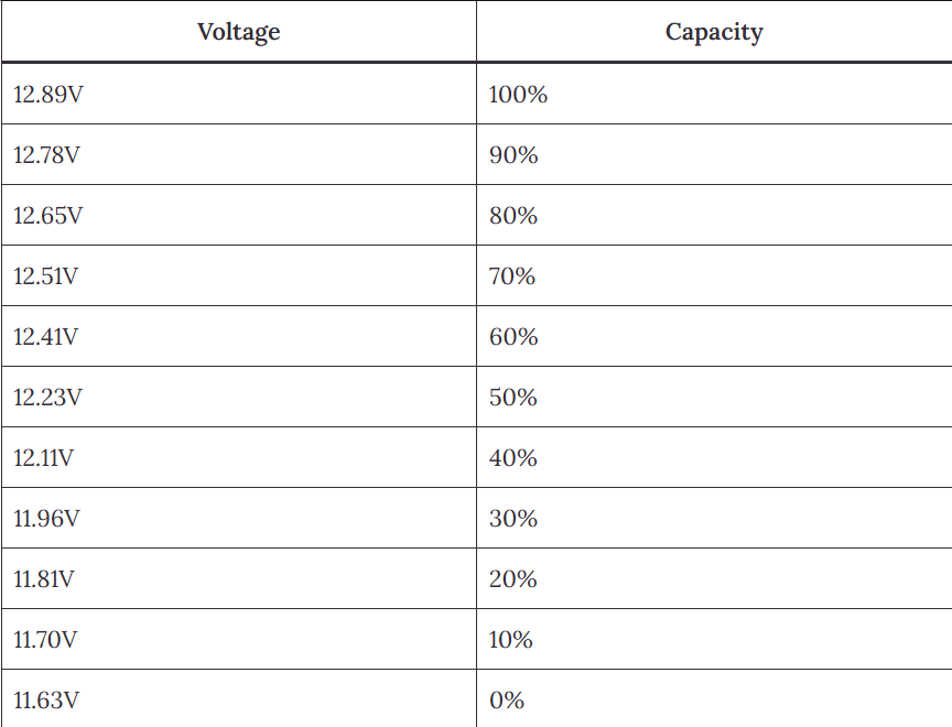 battery discharge machine